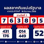 ตรวจหวยงวด1มิถุนายน2560